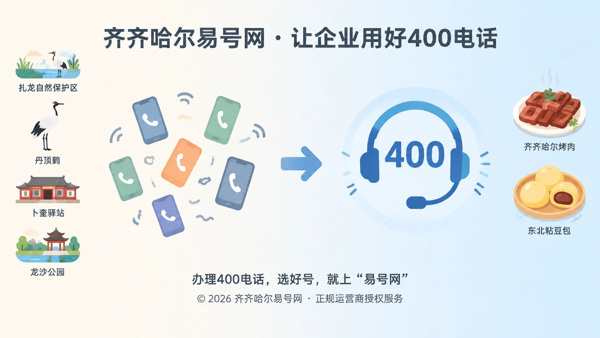 齐齐哈尔易号网正式上线