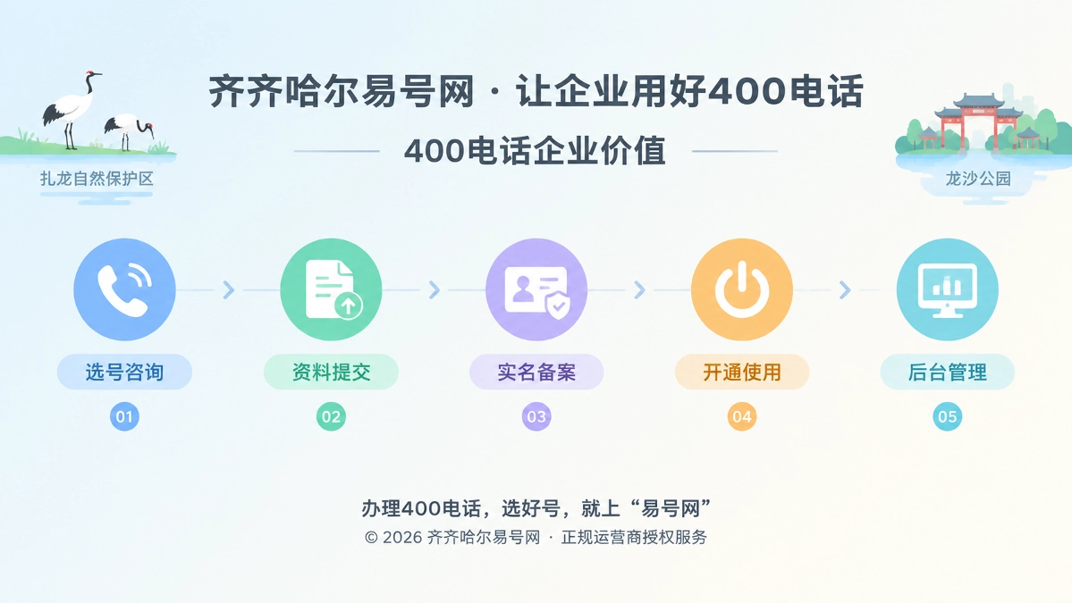 齐齐哈尔易号网400电话后台管理