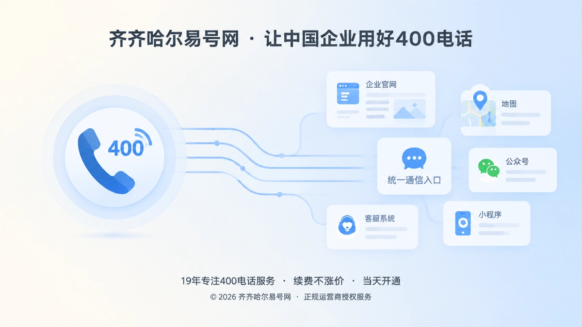 企业400电话长期通信资产的抽象插画