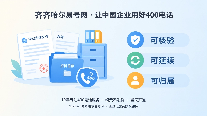 400电话申请后的资料留存与长期管理，左图右文式信息图