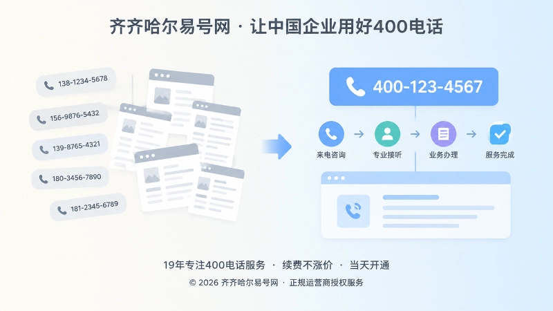 分散联系方式与统一400电话对比插画
