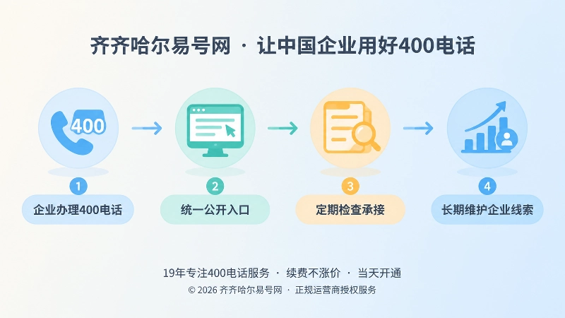 400电话长期通信资产管理时间线插画