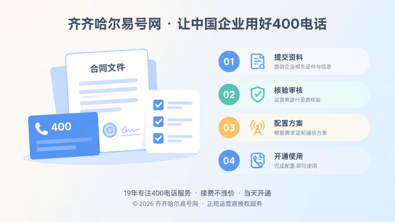 合同清单与步骤条扁平插画