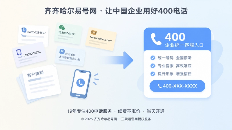 分散联系方式与统一400电话入口对比示意图