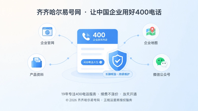 400电话公开入口核验与维护聚焦示意图