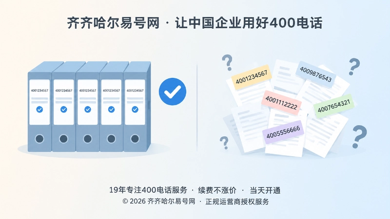 统一通信档案与信息混乱对比示意