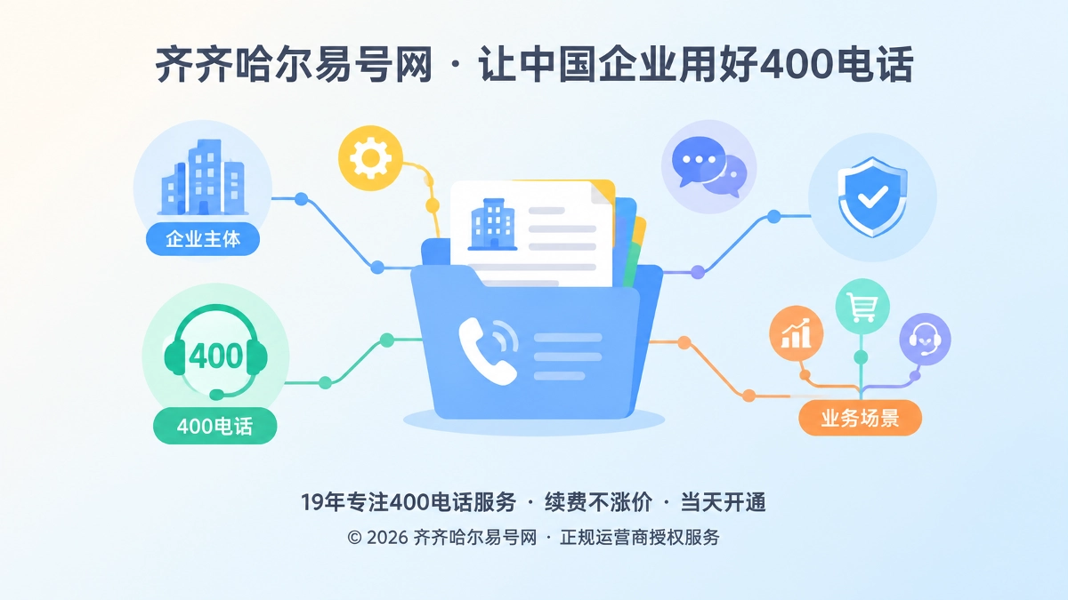 企业通信档案与400电话长期维护抽象插画