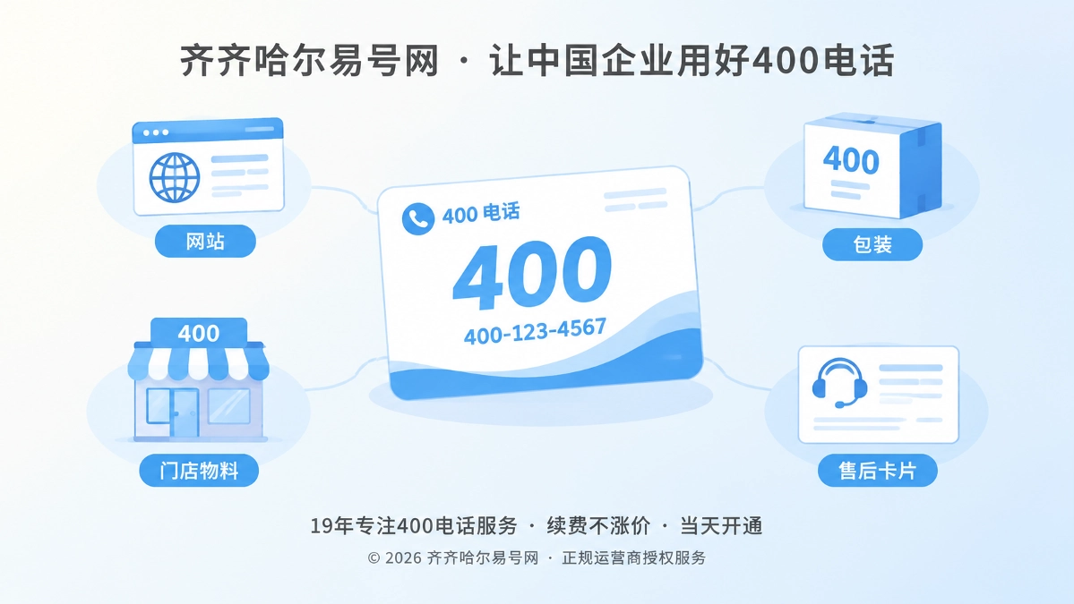 聚焦式插画，中央400电话号码卡片连接网站、包装、门店和售后图标