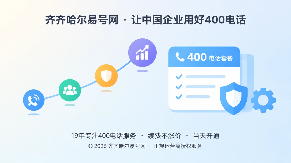 400电话套餐承载能力示意图