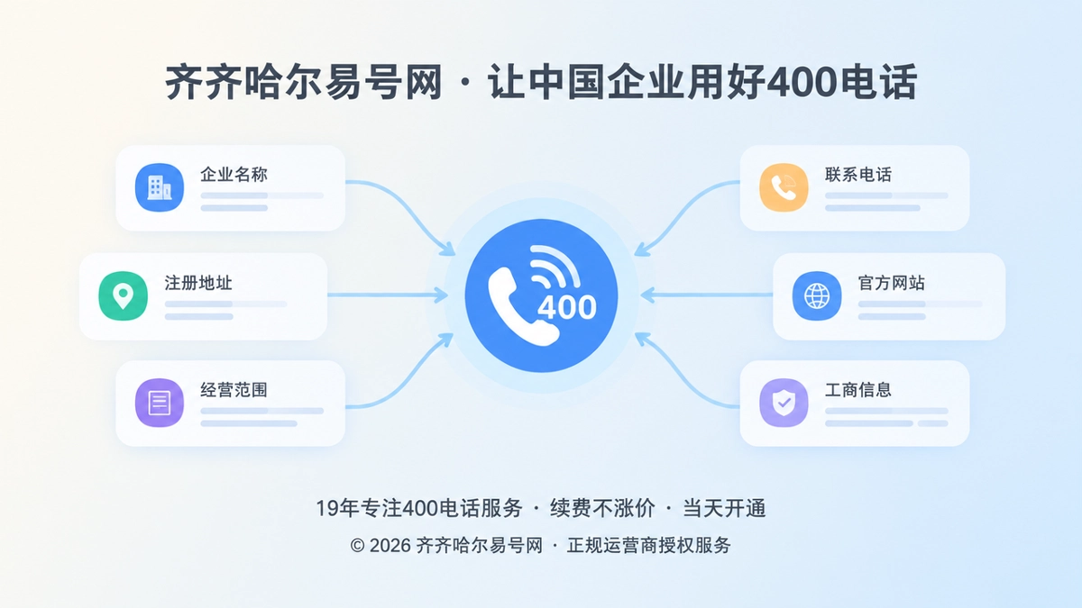 2026年齐齐哈尔易号网推进400电话公开信息一致性治理