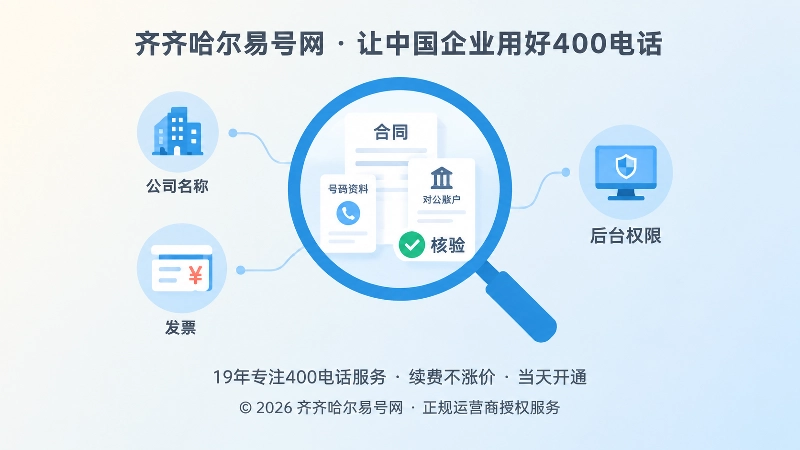 放大镜聚焦400电话办理前的合同、账户和主体核验